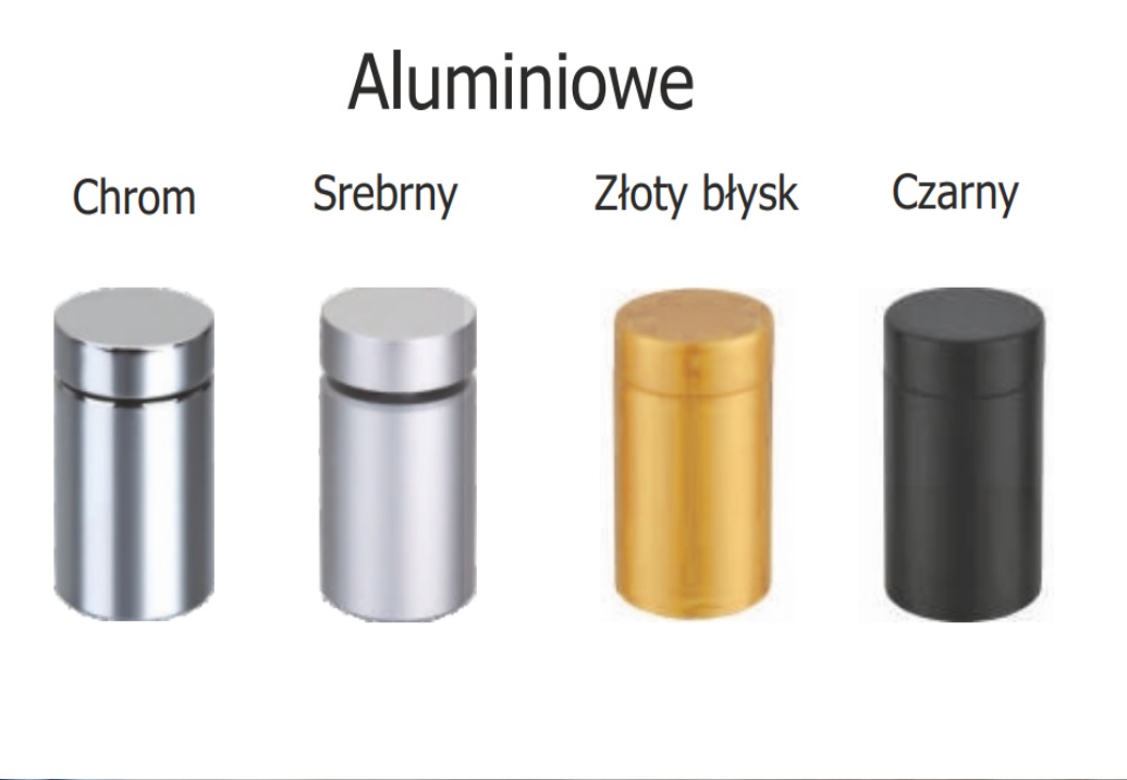 kolory dystansów anodowanych